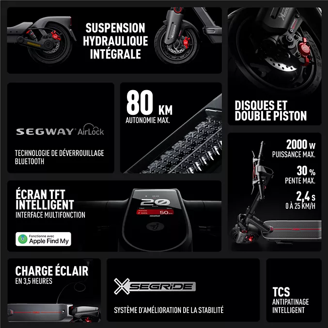 Trottinette électrique SEGWAY F3 Pro E – Image 3